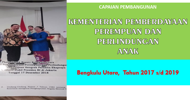Perlindungan perempuan dan anak